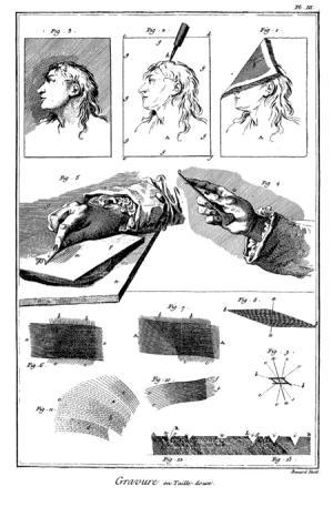 Estampe : art ou métier ?